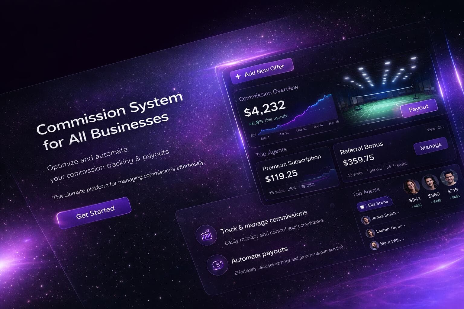 Commission System